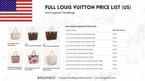 cost of louis vuitton bag|Louis Vuitton price list.